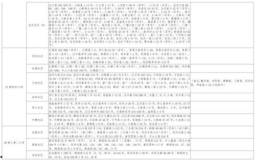 狼狗最新爆料网站下载大全,揭秘热门资讯,一网打尽热门资源 第3张 狼狗最新爆料网站下载大全,揭秘热门资讯,一网打尽热门资源 第3张
